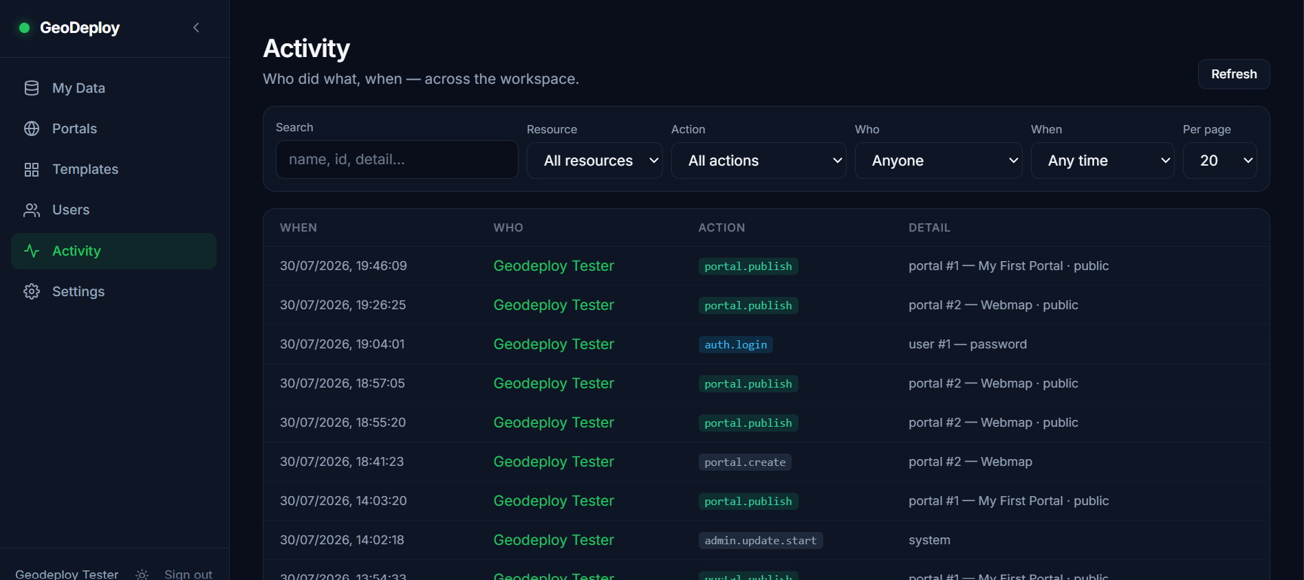 Activity log